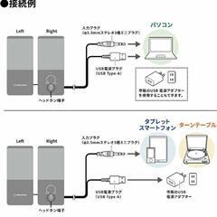 audio-technicaアクティブスピーカーユニットの画像