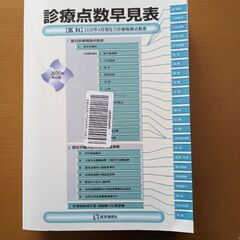 診療点数早見表 【医科】2020年4月現在の診療報酬点数表