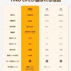 年末の大掃除に！！12/27までの募集！yinolifeリンサークリーナーの画像