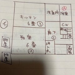 初期費用・家賃破格！ ペット可！流山市前ヶ崎！の画像