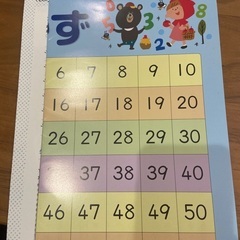 くもん　さんすう　入学準備の画像