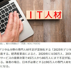 未経験でもやる気があればＩＴ企業に正社員として入社できるノウハウ