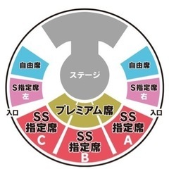 ② 【超お得２枚セット12月25日15時開演】ハッピードリームサーカスチケットの画像