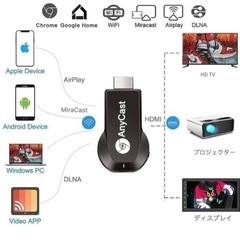 大幅値下げ‼️ Anycast クロームキャスト ミラーキャスト M4 PLUSの画像
