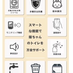 猫用　自動トイレ　petkit の画像