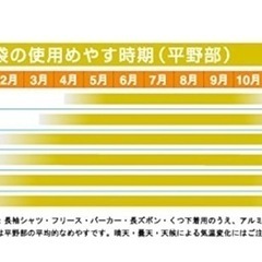 寝袋 丸洗い寝袋  3個セットの画像