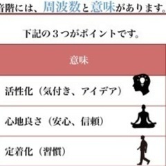 新しい‼︎話し方講座。声質を変えたら性格は変わる‼︎の画像