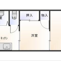 群馬県邑楽町アパート2DK 37000円！ - 邑楽郡