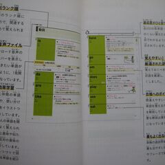 英検５級　英単語　６５０　Gakkenの画像