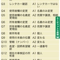 車検付わけあり車詳しい人にの画像