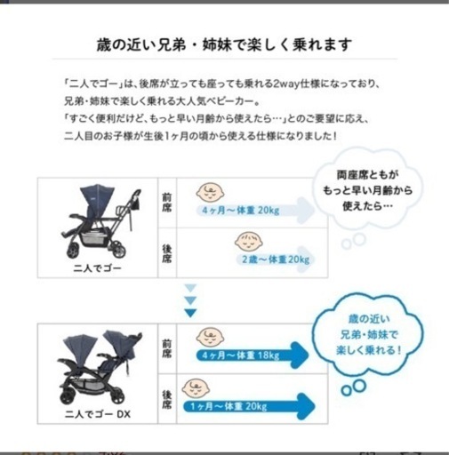 カトージ　二人乗りベビーカー　2人でゴーDX