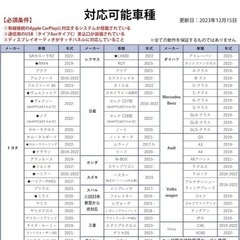 AIBox KEIYO APPCAST II  AN-S109Ⅱの画像