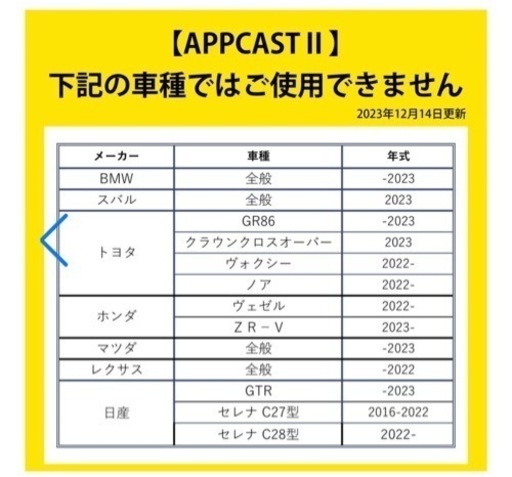 AIBox KEIYO APPCAST II  AN-S109Ⅱ