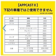 AIBox KEIYO APPCAST II  AN-S109Ⅱの画像