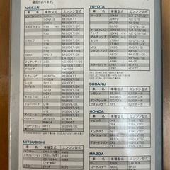新品　Pivotリミッターカットの画像