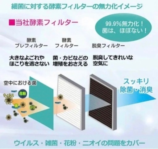 【新品】Airdelux空気清浄機ウイルス 花粉空間除菌 リモコン付 白