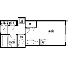OneLife錦糸町SOUTH＜TYPE１＞【▼東京都立墨東病院まで徒歩圏内！】 - 墨田区
