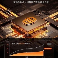 DesertWest セラミックヒーター 超小型 電気ファンヒーター 速暖2秒の画像