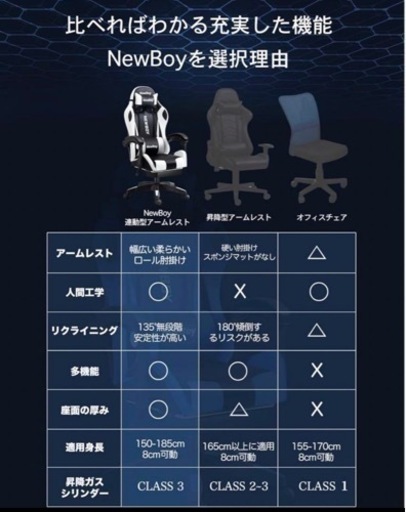 新品　NewBoy ゲーミングチェア オットマン付き 白 黒 リクライニング
