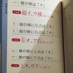 1時間でハングルが読めるようになる本の画像