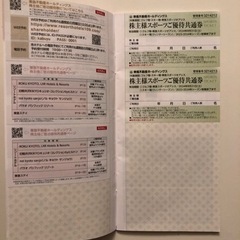 東急不動産ホールディングス株主優待券　1冊の画像