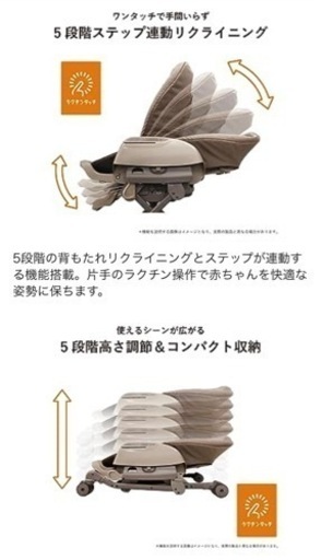 【定価5〜6万✨】電動コンビハイローチェア❣️