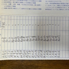 【契約済】KAWAI アップライトピアノ　消音の画像