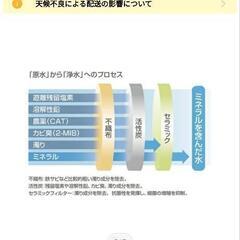 【値下げ】リクシル交換用浄水カートリッジ1個の画像