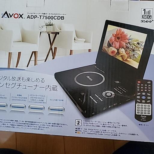 DVDレコーダーお話し中です