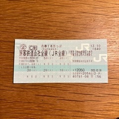 青春18きっぷ　5回分　未使用　返却不要
