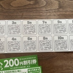 銀だこクーポン ＆ チヨダグループ200円割引券×7枚の画像