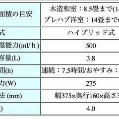 ★ハイブリッド加湿器★マイナスイオンによる空気清浄機能付き　の画像