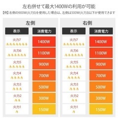 美品！ 山善 YAMAZEN YES-WL1456(B) IHクッキングヒーターの画像