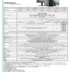 HP Z820 譲ります。の画像
