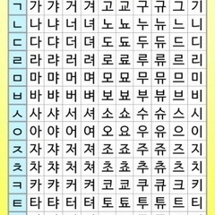 緑橋駅から30秒 韓国語教室の画像