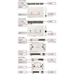 BUFFALO LSW3-TX-16NP [10/100M スイッチングHubの画像