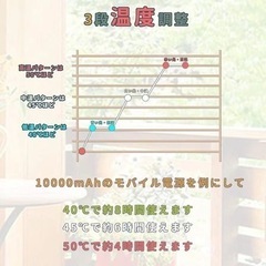 チェアー用 加熱マットの画像