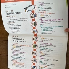 【再値下げ】小学3.4年生　読書感想文がスラスラ書ける本　の画像