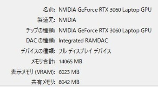 【美品】MSI製ゲーミングPCノート｜Stealth15M-A11【Corei7/16GB/512GB/GeforceRTX3060】
