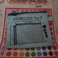 かけ算九九の表