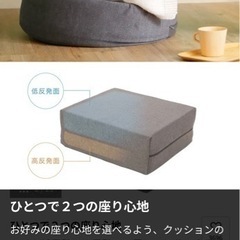 【値下げ！】美品LOWYA低反発クッション2個の画像