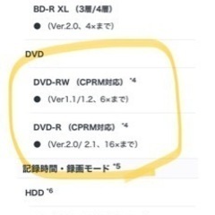 maxell録画用DVD-R DL《５枚入》の画像