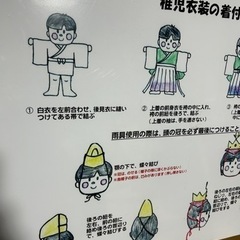 稚児行列しませんか？　 - 貸したい