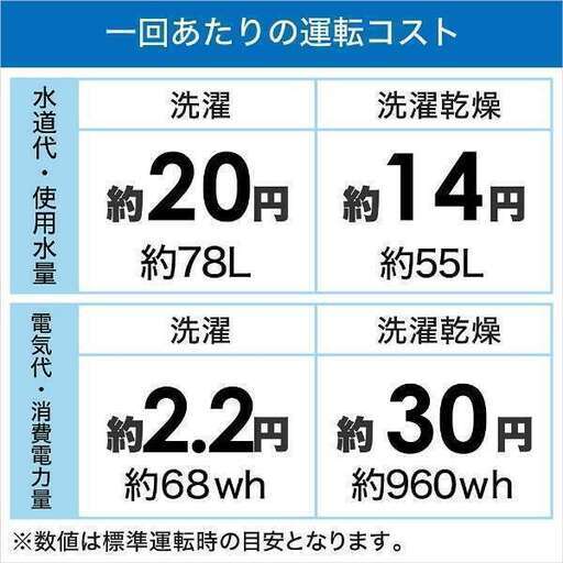 [パナソニック｜Panasonic] ドラム式洗濯乾燥機 LXシリーズ マットホワイト NA-LX113B [洗濯11.0kg /乾燥