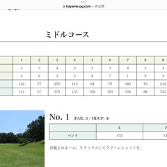 葉山パブリック、359ydのミドルコース、平日２周目無料