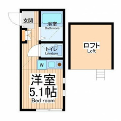 🌈【初期安ゼロプラン物件】🌈 敷金/礼金/保証金/仲手が0円 ✨ 水商売/ブラック/自営業でも審査OK 💡 川崎市川崎区小田６丁目 8-13    ＪＲ南武線 小田栄駅 徒歩10分  KK32755  - 川崎市