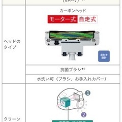 東芝 掃除機 紙パック VC-PF9 の画像