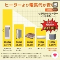 パネルヒーター 足元省エネ タイマー付き(ブランケット付き)の画像