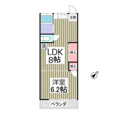 🌈【初期安ゼロプラン物件】🌈 敷金/礼金/保証金/仲手が0円 ✨ 水商売/ブラック/自営業でも審査OK 💡 草加市瀬崎３丁目    東武伊勢崎・大師線 谷塚駅 徒歩11分  KK38789  - 草加市
