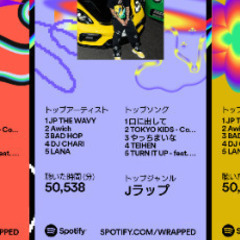 Japanese　Hip Hop レゲエ好き